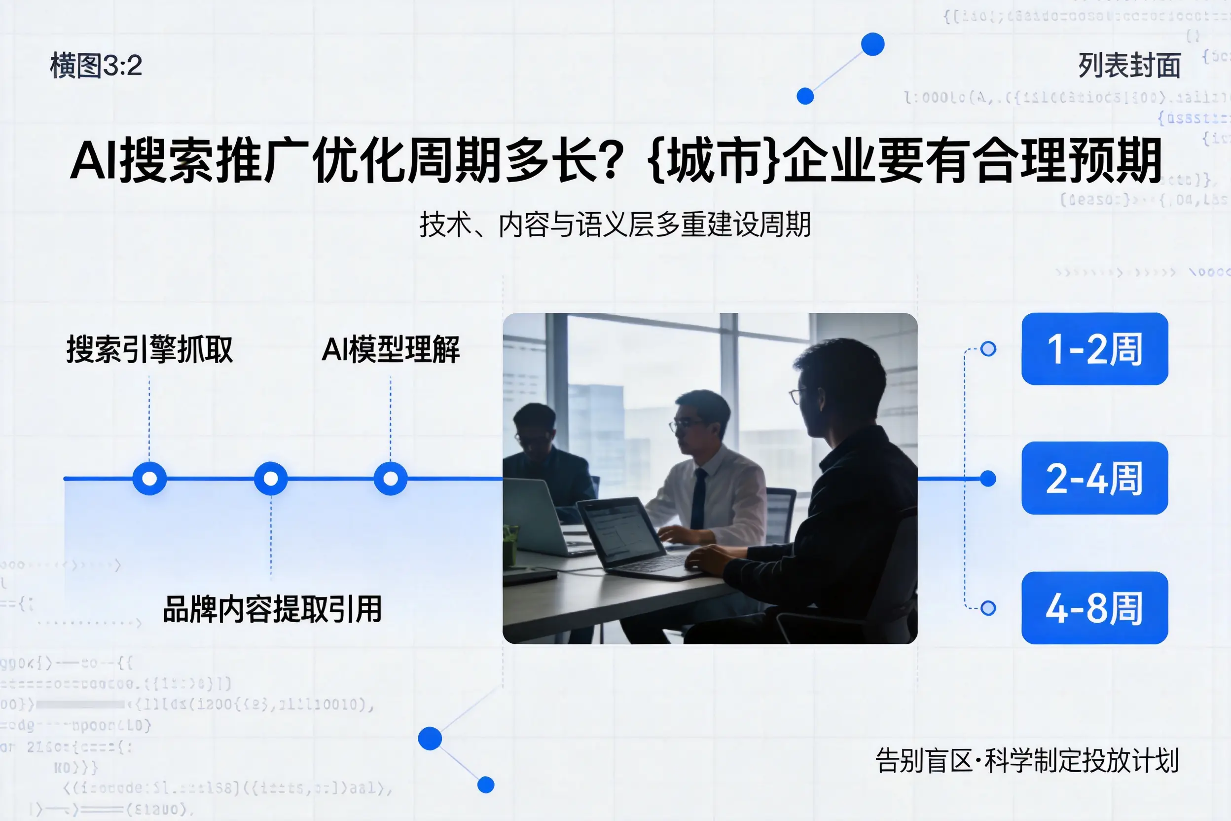 AI搜索推广优化周期多长?内江企业要有合理预期