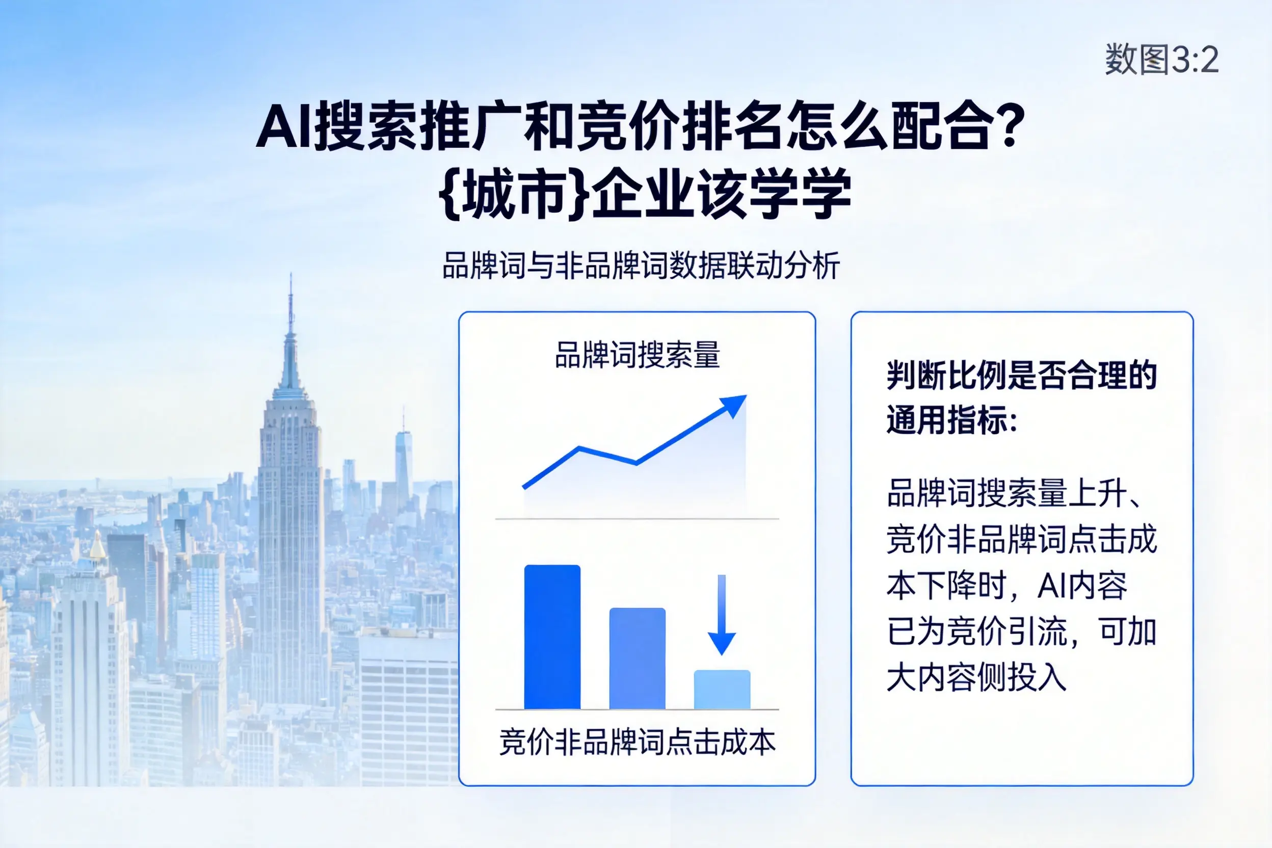 AI搜索推广和竞价排名怎么配合?内江企业该学学