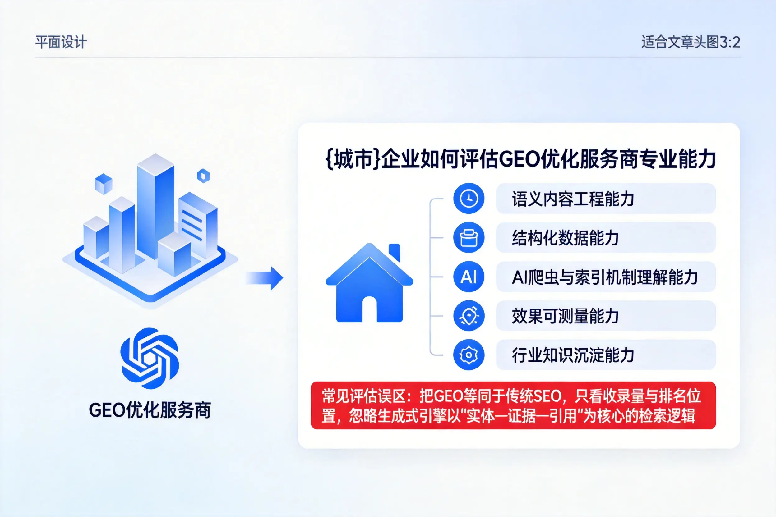 内江企业如何评估GEO优化服务商专业能力