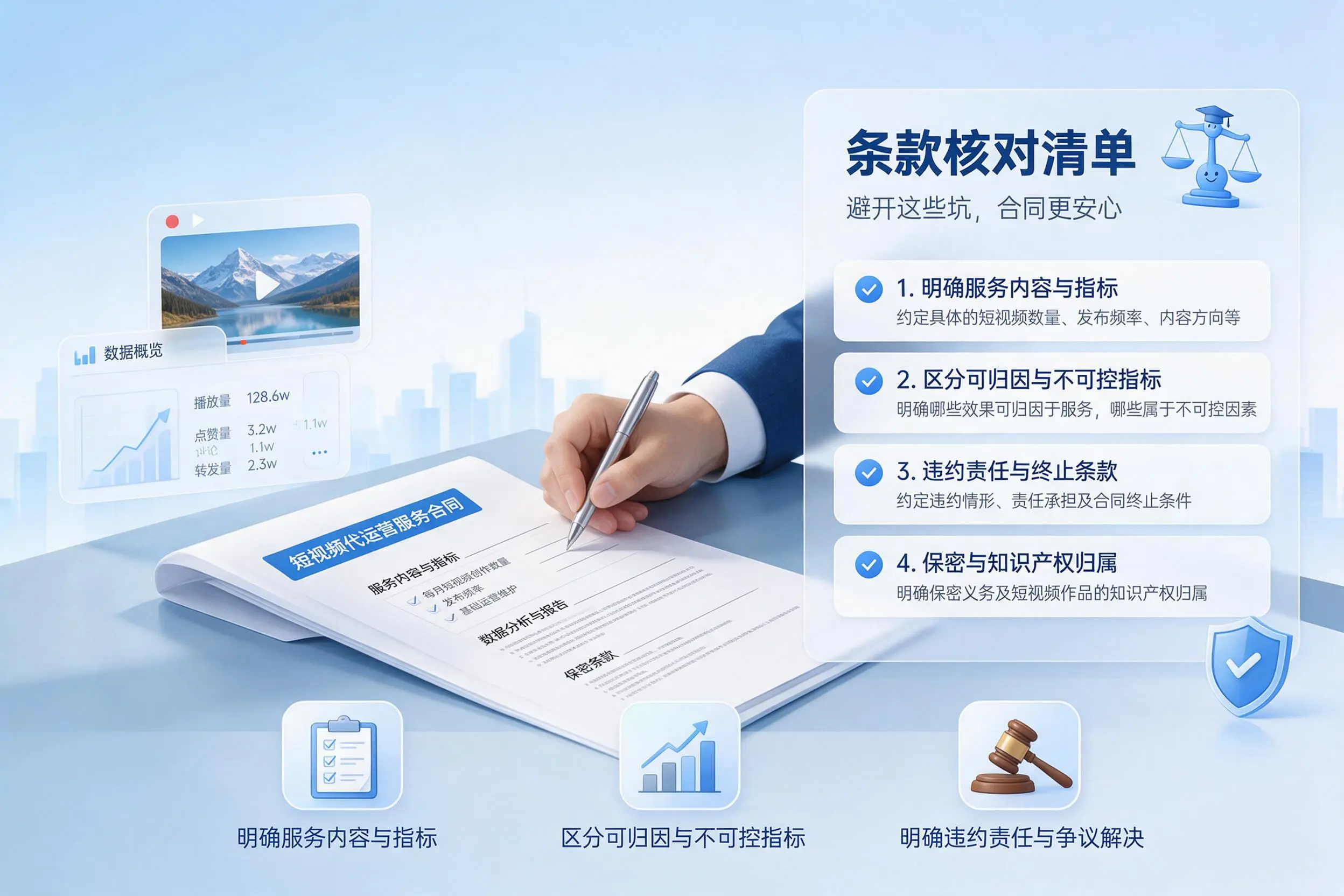 短视频代运营合同怎么签？内江企业条款核对与避坑要点