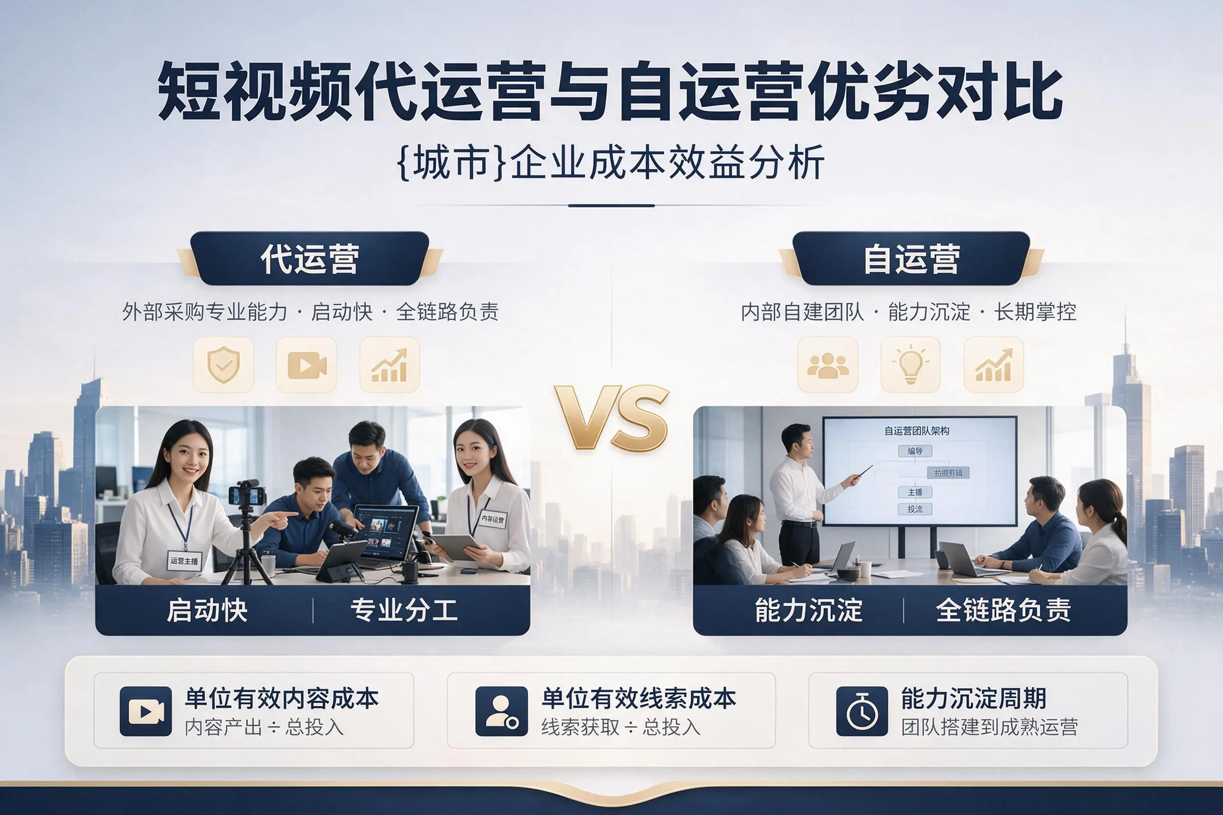 短视频代运营与自运营优劣对比：内江企业成本效益分析