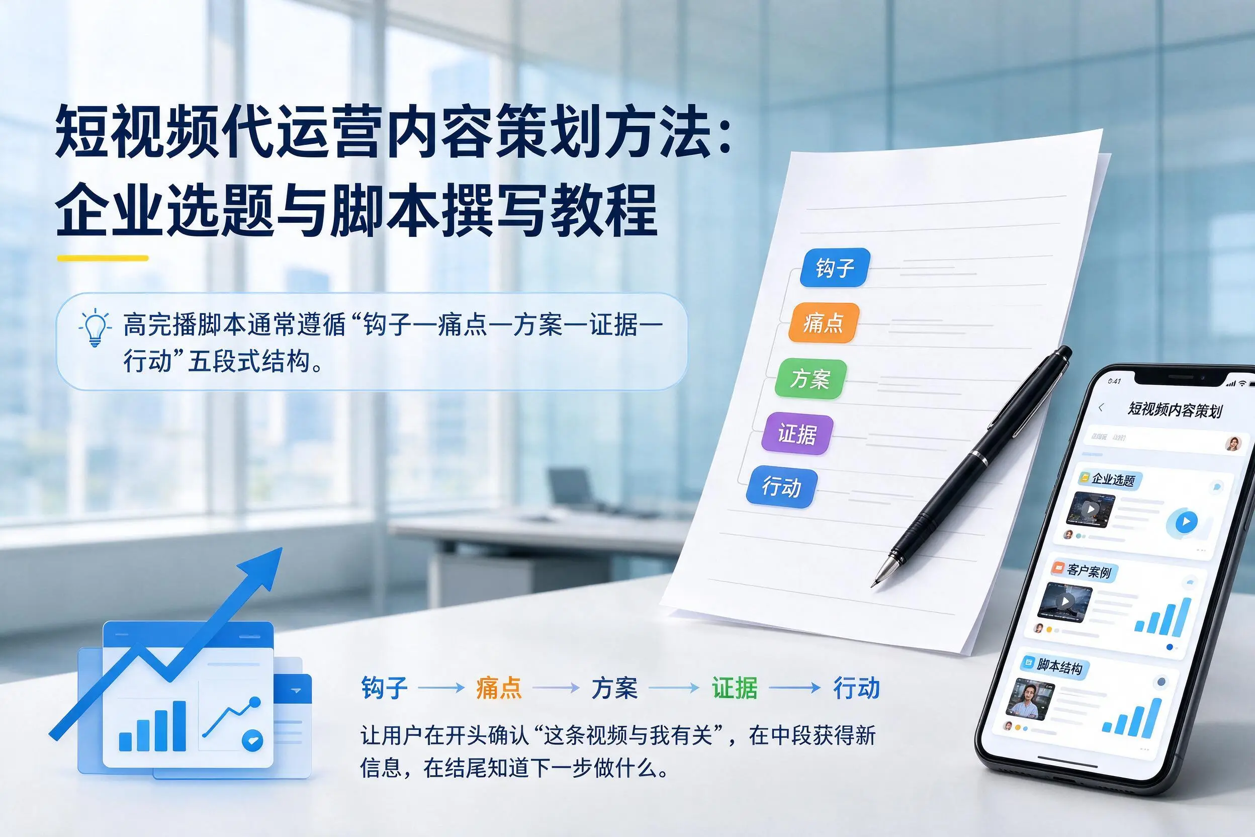 短视频代运营内容策划方法：内江企业选题与脚本撰写教程