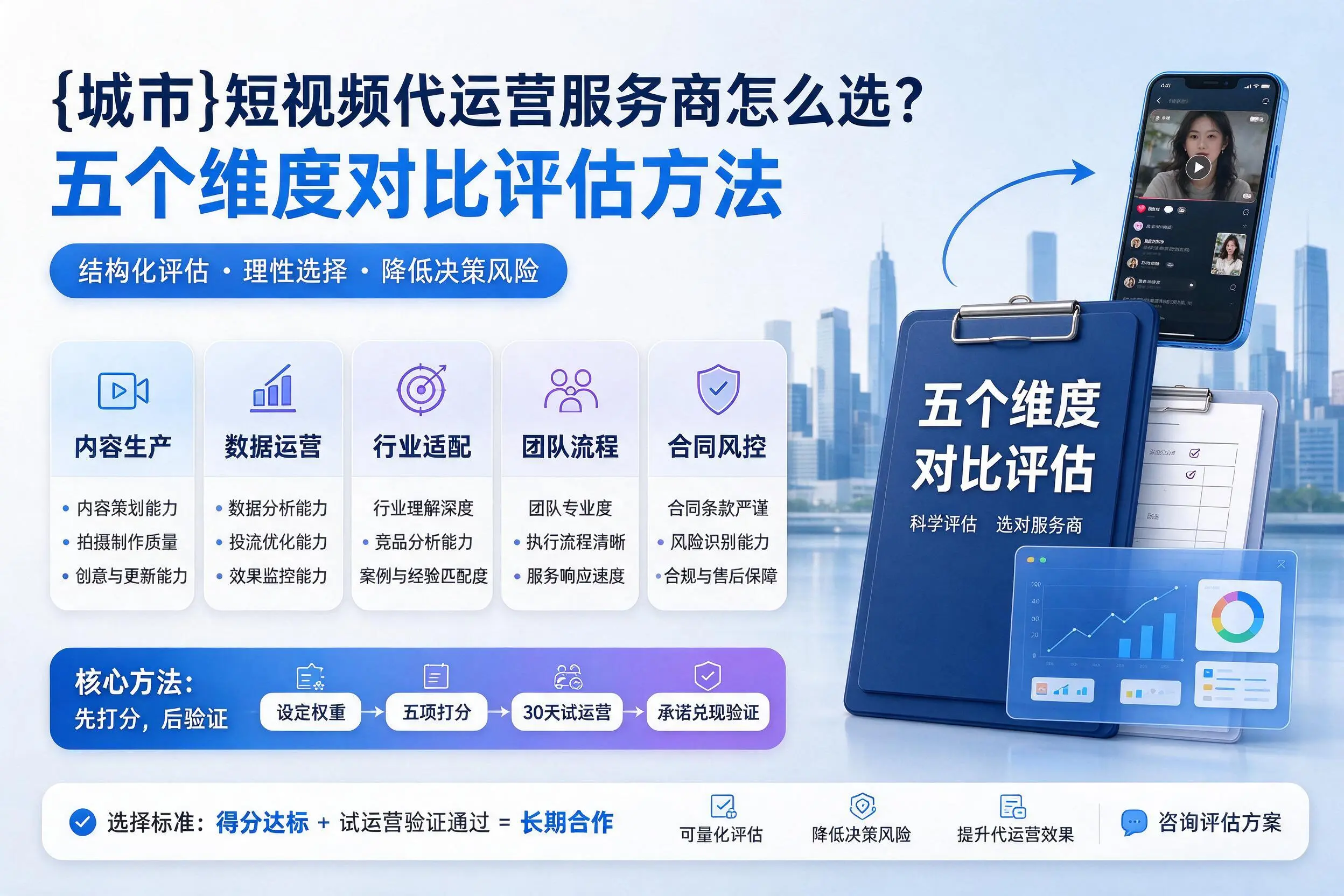 内江短视频代运营服务商怎么选？五个维度对比评估方法
