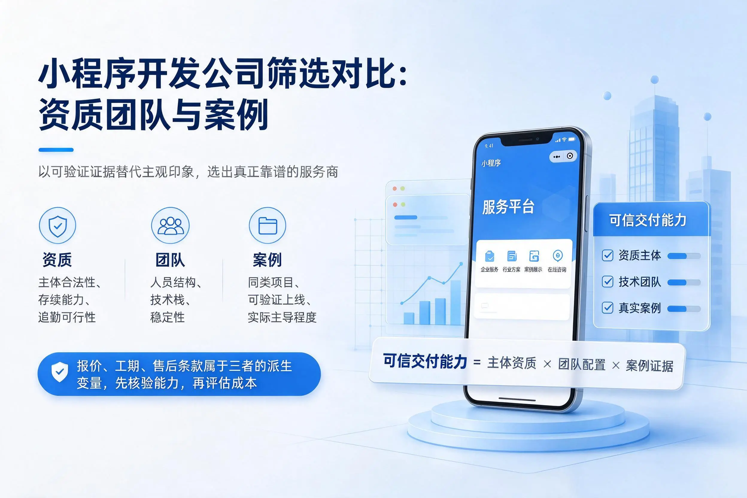 内江小程序开发公司筛选对比:资质团队与案例
