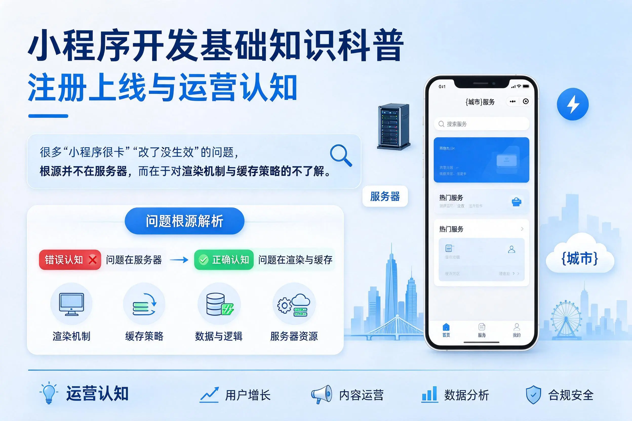 内江小程序开发基础知识科普:注册上线与运营认知
