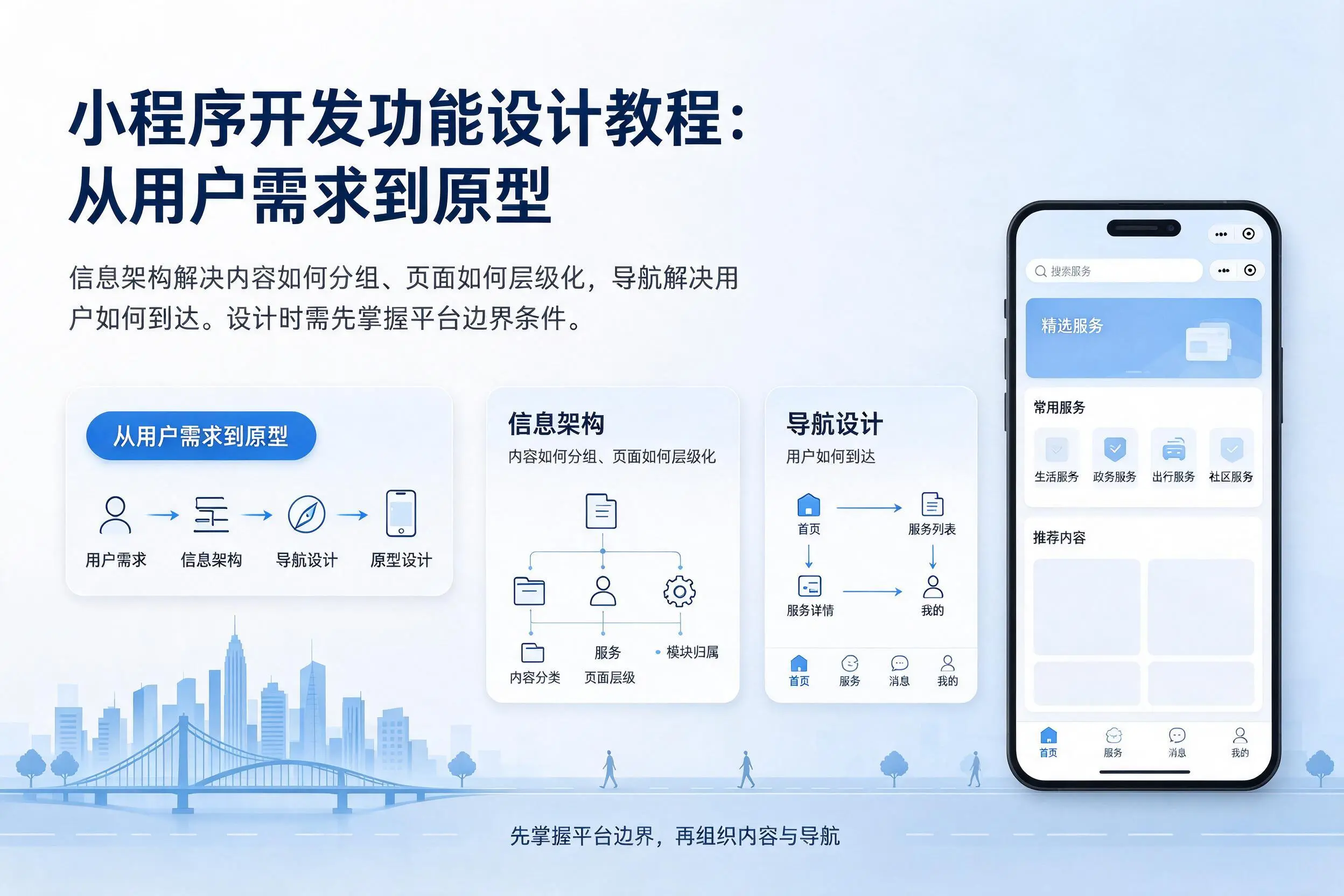 内江小程序开发功能设计教程：从用户需求到原型