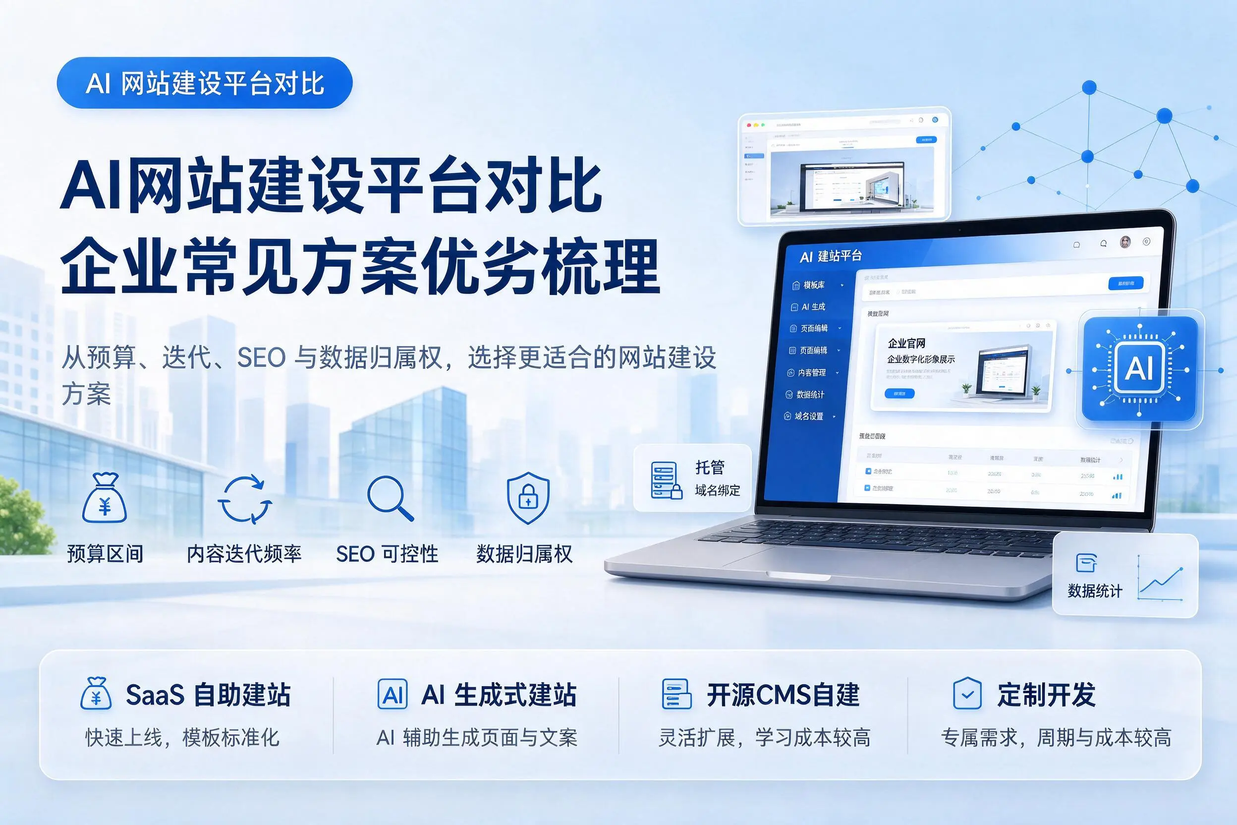 AI网站建设平台对比,内江企业常见方案优劣梳理
