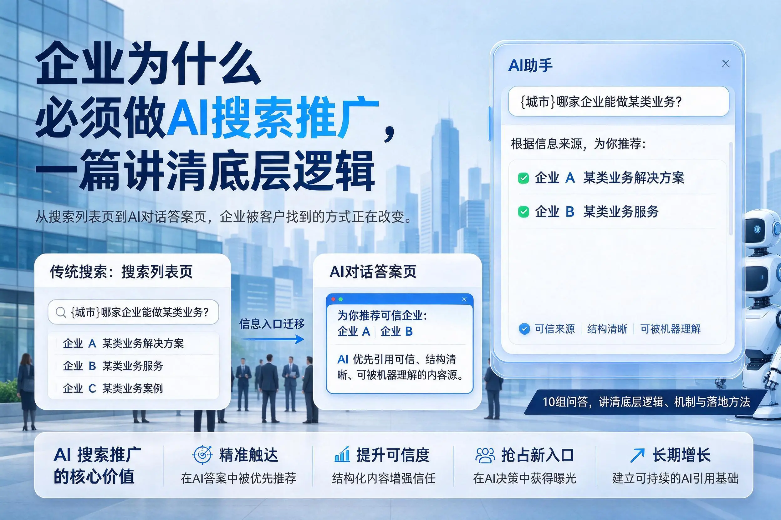 内江企业为什么必须做AI搜索推广，一篇讲清底层逻辑